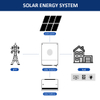 Panel solar fuera de la red Sistema de energía solar Kit de paneles fotovoltaicos Instalación fácil para el montaje del techo doméstico